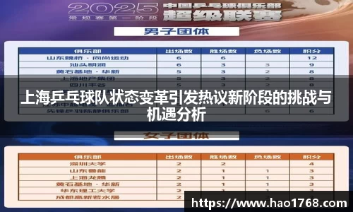 上海乒乓球队状态变革引发热议新阶段的挑战与机遇分析
